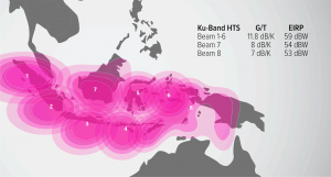 coverage-ku-band-n-satu